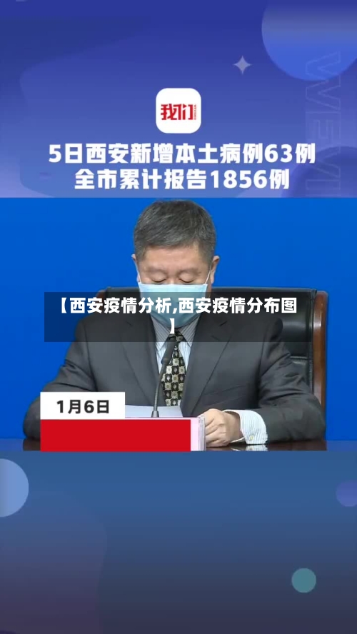 【西安疫情分析,西安疫情分布图】-第2张图片