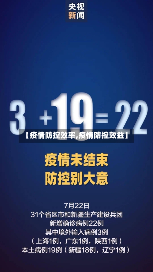 【疫情防控效率,疫情防控效益】-第3张图片