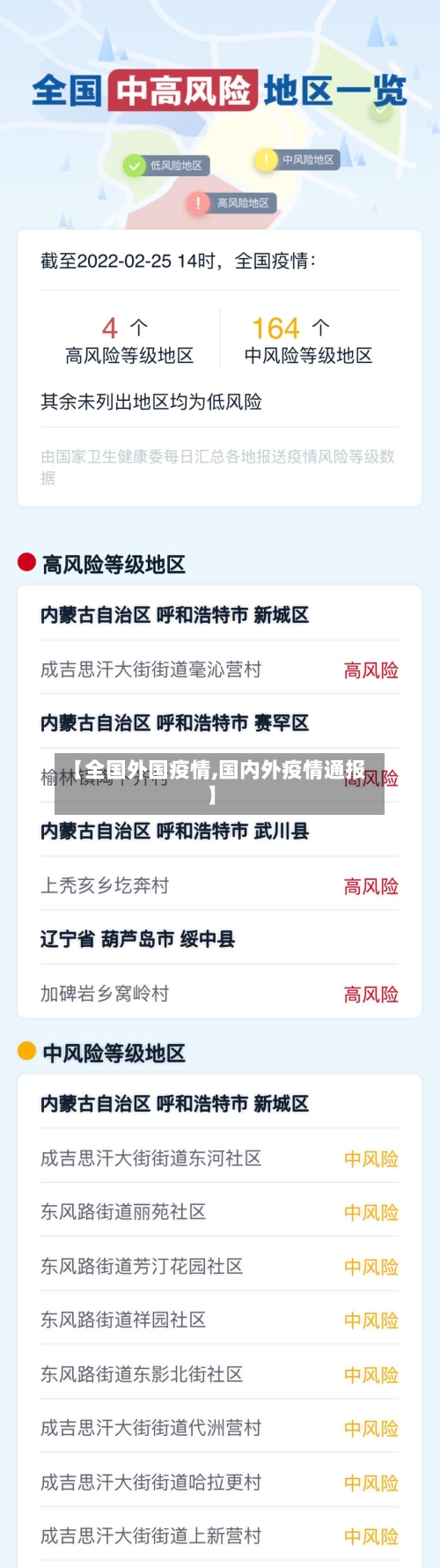 【全国外国疫情,国内外疫情通报】-第1张图片