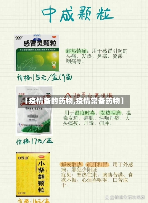 【疫情备的药物,疫情常备药物】