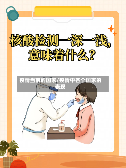 疫情当前的国家/疫情中各个国家的表现