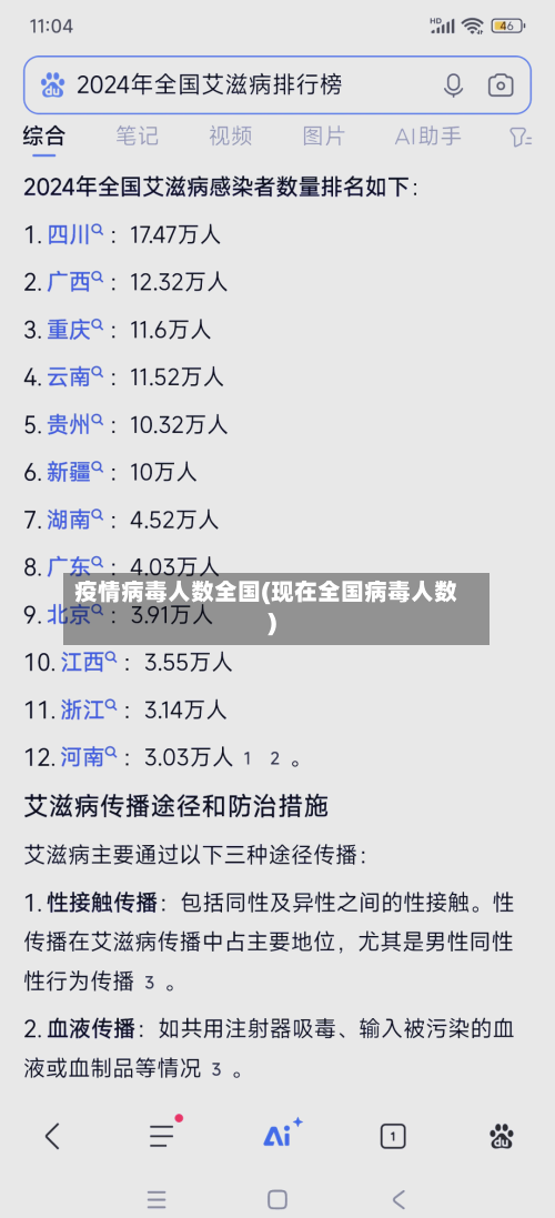 疫情病毒人数全国(现在全国病毒人数)
