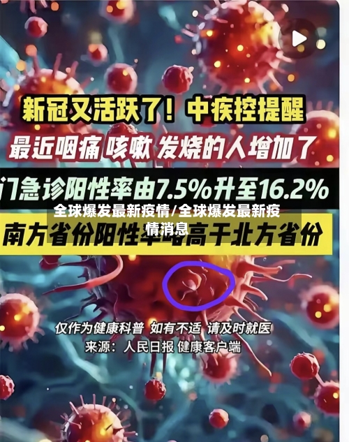 全球爆发最新疫情/全球爆发最新疫情消息-第2张图片