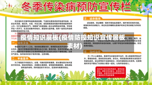 疫情知识展板(疫情防控知识宣传展板素材)-第1张图片
