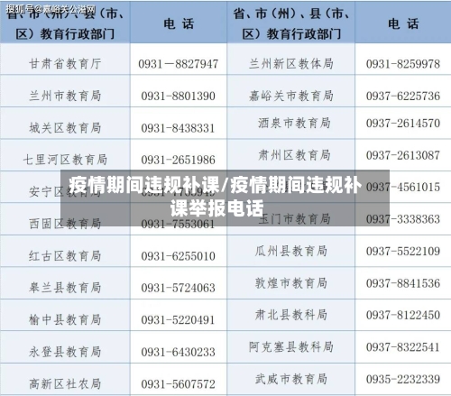 疫情期间违规补课/疫情期间违规补课举报电话-第1张图片