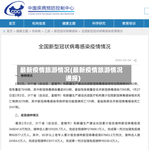 最新疫情旅游情况(最新疫情旅游情况通报)-第2张图片