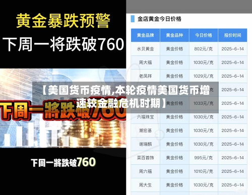 【美国货币疫情,本轮疫情美国货币增速较金融危机时期】-第2张图片