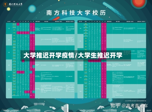 大学推迟开学疫情/大学生推迟开学-第1张图片