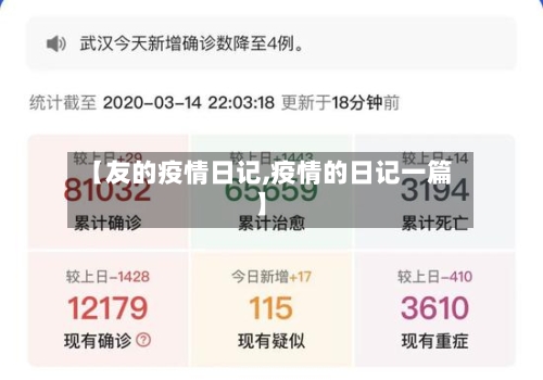 【友的疫情日记,疫情的日记一篇】-第1张图片