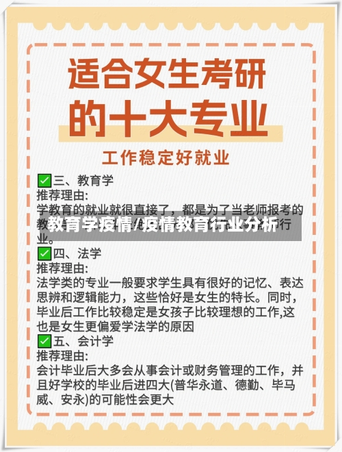 教育学疫情/疫情教育行业分析-第1张图片