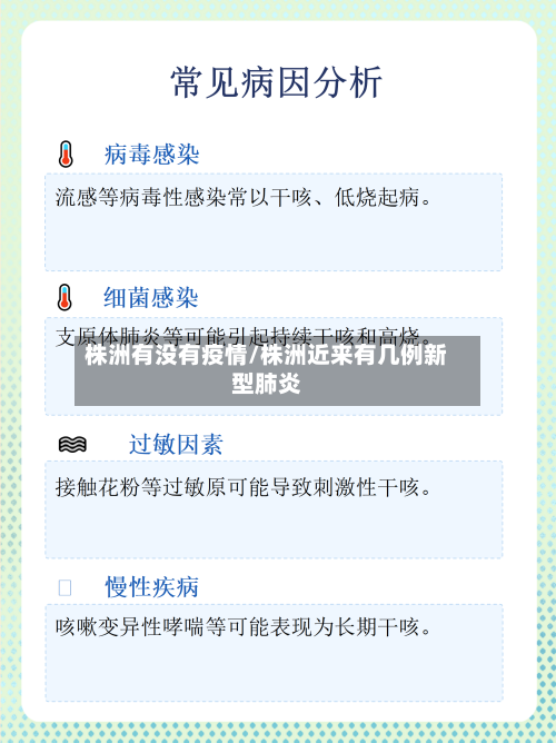 株洲有没有疫情/株洲近来有几例新型肺炎-第1张图片