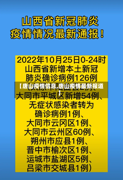 【唐山疫情信息,唐山疫情最新报道】-第1张图片