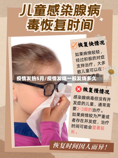 疫情发热5月/疫情发烧一般发烧多久-第2张图片