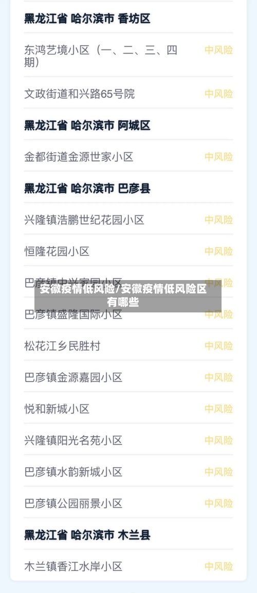 安徽疫情低风险/安徽疫情低风险区有哪些-第1张图片
