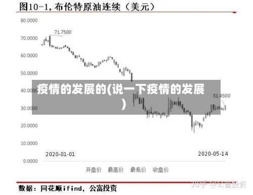 疫情的发展的(说一下疫情的发展)-第1张图片