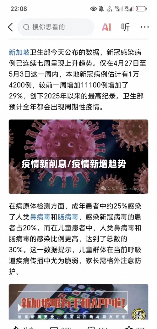 疫情新削息/疫情新增趋势-第2张图片