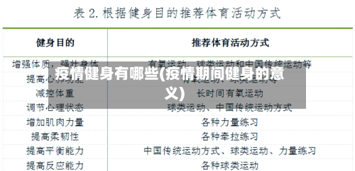 疫情健身有哪些(疫情期间健身的意义)-第1张图片