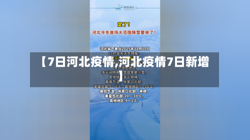 【7日河北疫情,河北疫情7日新增】-第1张图片