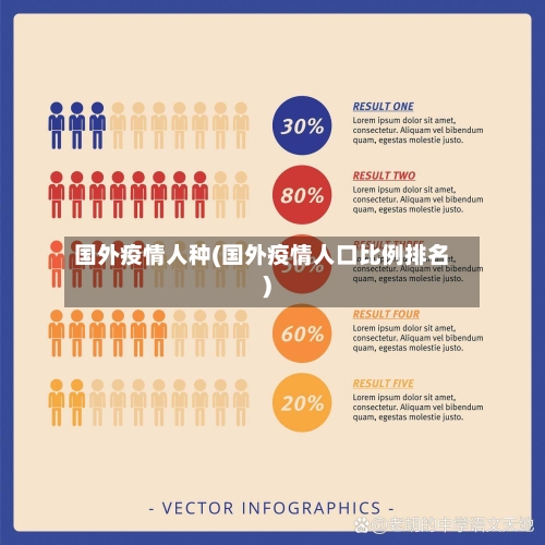 国外疫情人种(国外疫情人口比例排名)-第2张图片