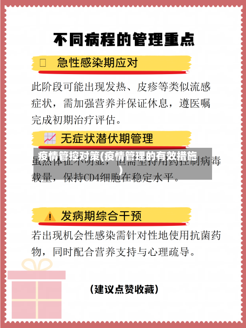 疫情管控对策(疫情管理的有效措施)-第1张图片