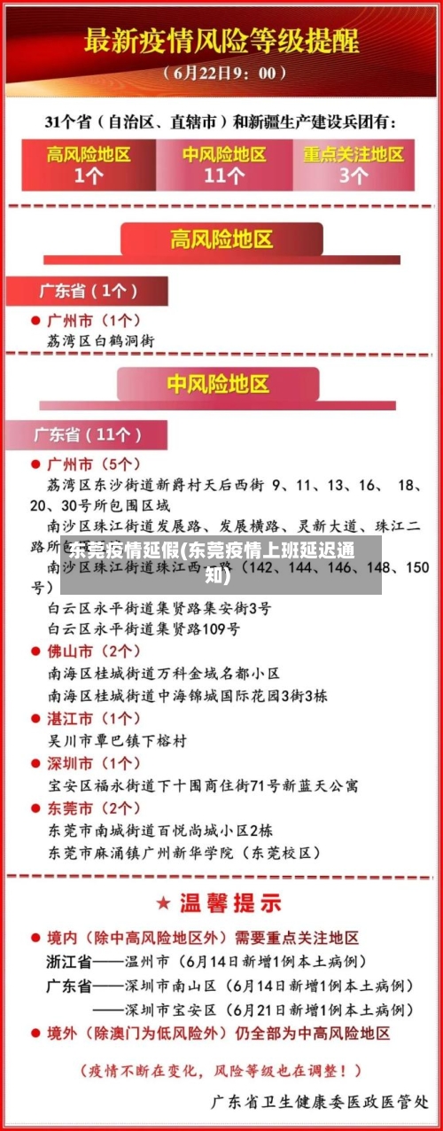 东莞疫情延假(东莞疫情上班延迟通知)-第1张图片