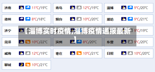 【淄博实时疫情,淄博疫情通报最新】-第1张图片