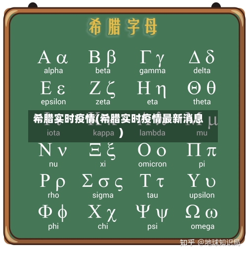 希腊实时疫情(希腊实时疫情最新消息)-第3张图片