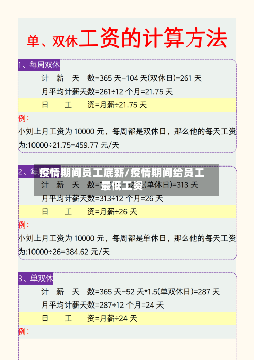 疫情期间员工底薪/疫情期间给员工最低工资-第3张图片