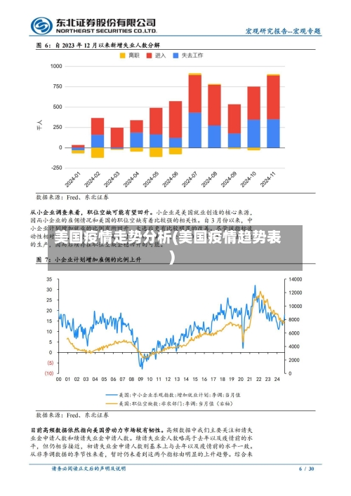 美国疫情走势分析(美国疫情趋势表)-第1张图片